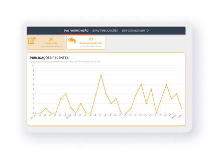 relatorios-dashboards